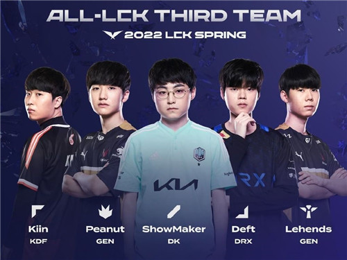 棒路径与投 棒路径与投