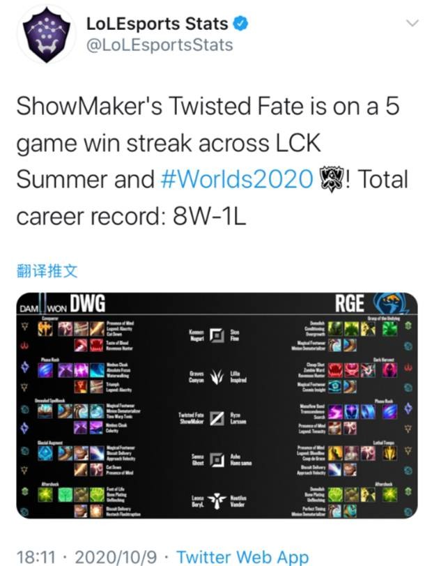 旋风离散